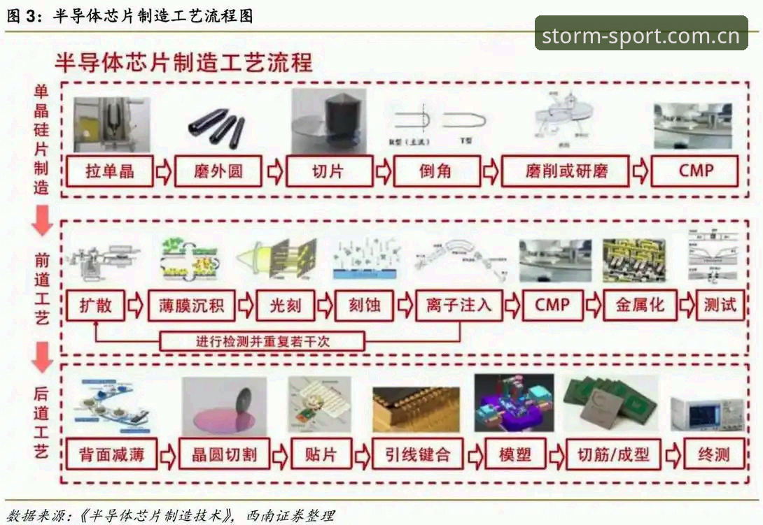 风云体育安装教程必备 风云体育安装教程必备:从下载到使用全流程详解