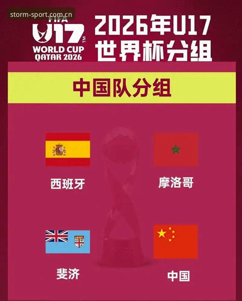 风云体育新版下载官方下载 中国U17男女足世界杯抽签结果如何?风云体育平台用户周敏带你深度分析