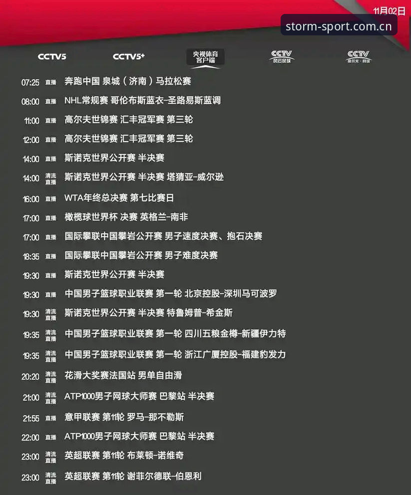 风云体育APP下载安卓 解决安卓设备观看体育直播难题:风云体育APP下载安卓实用指南