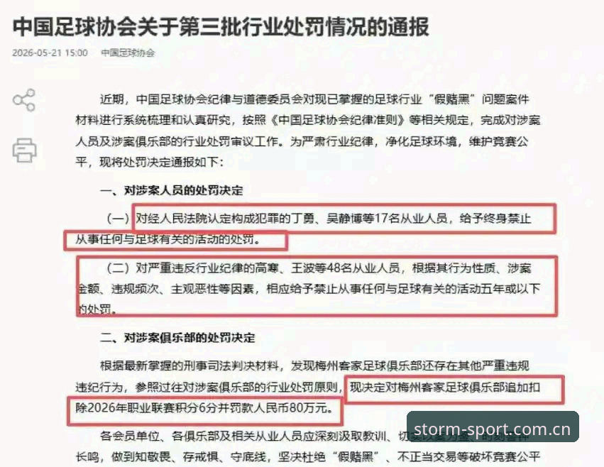 风云体育最新地址 足协第三批禁足名单详解:17人终身禁足,48人遭重罚